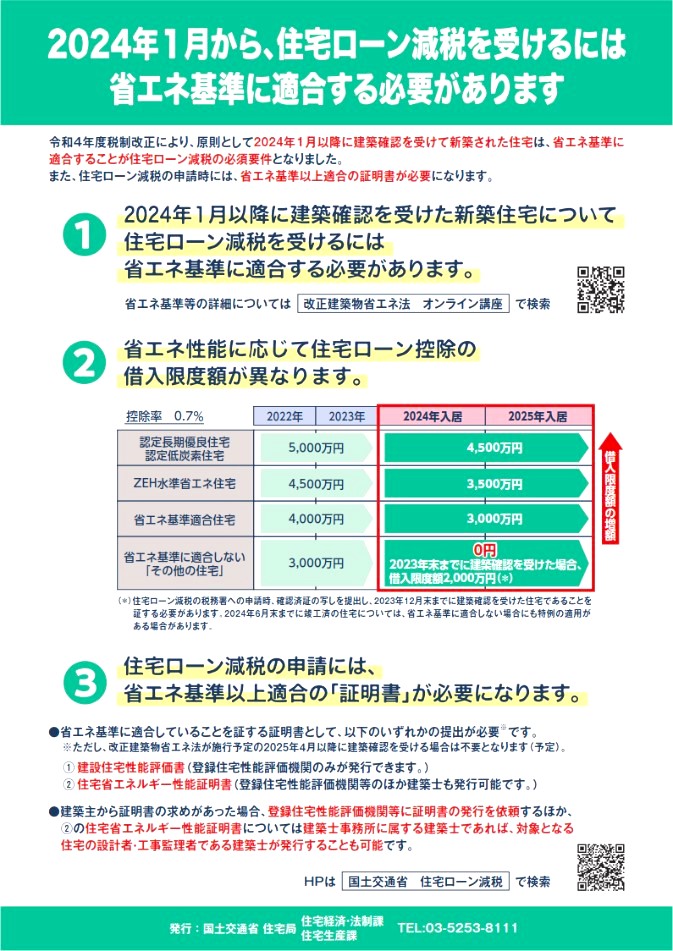 法改正　省エネ適判　2025年4月1日施行