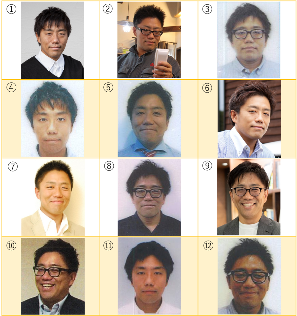 ヤスダからの挑戦状! ~代表の渥美を若い順に並べ替えよ!~